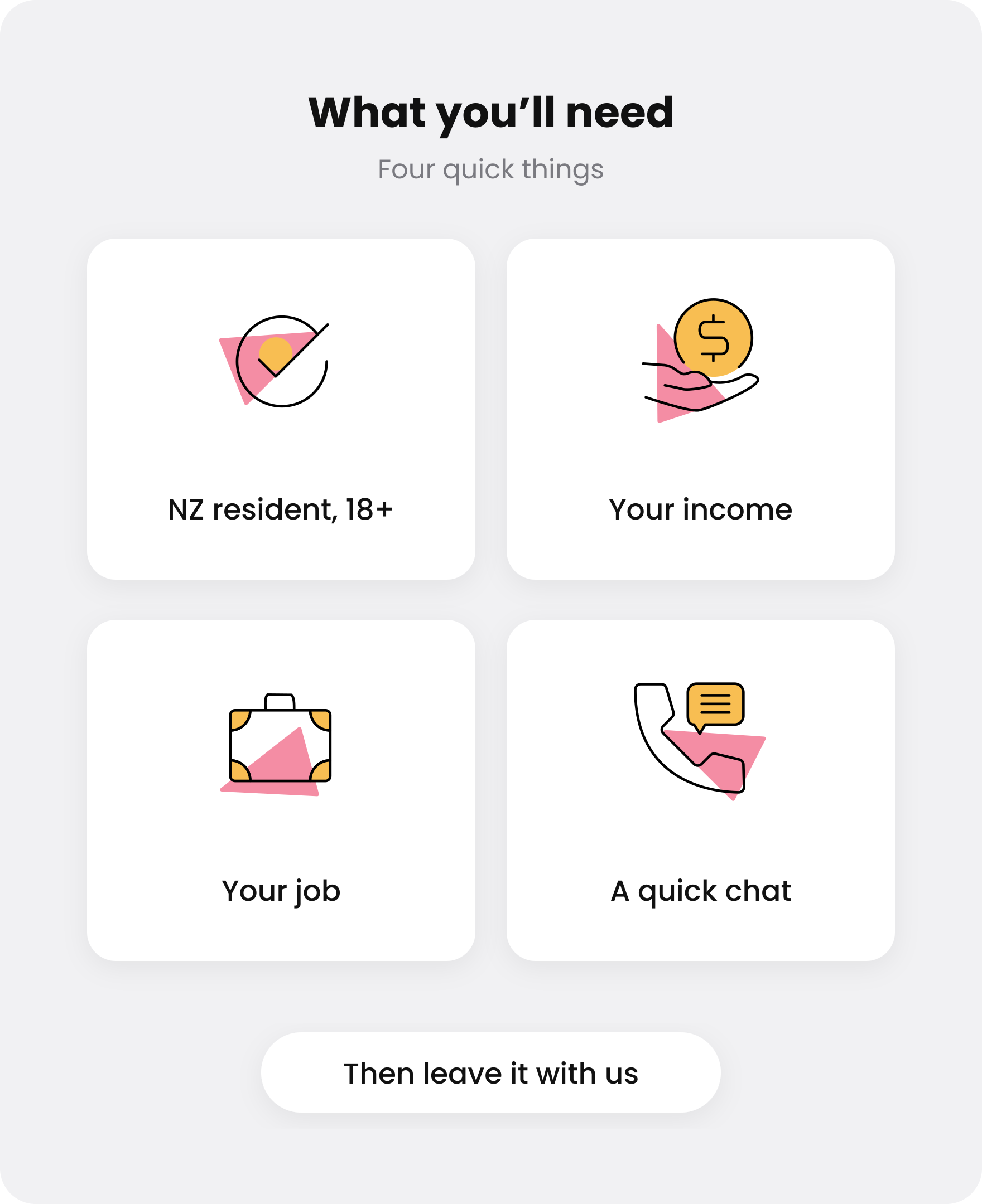 What You'll Need