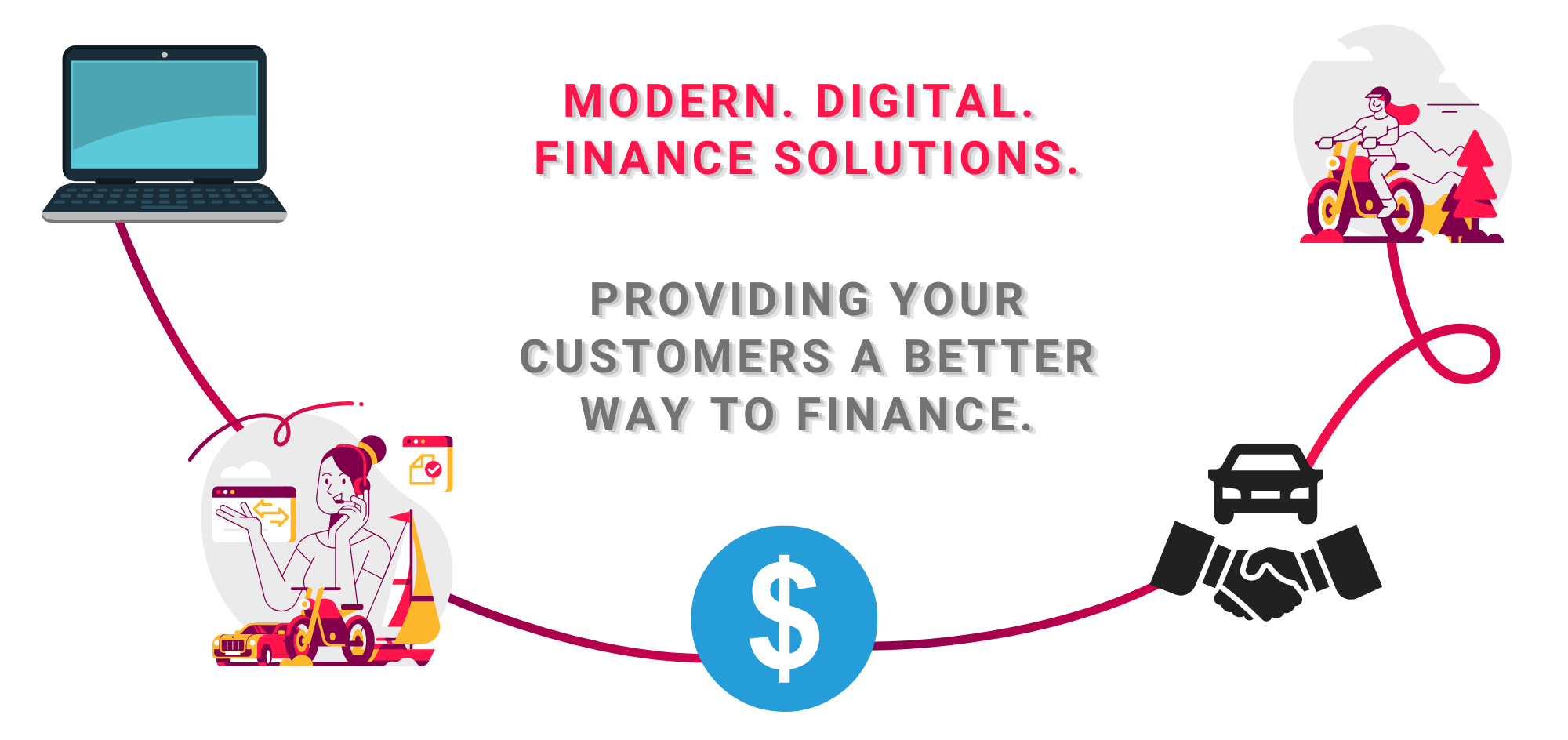 Copy of Copy of Digital Finance Solutions (2)